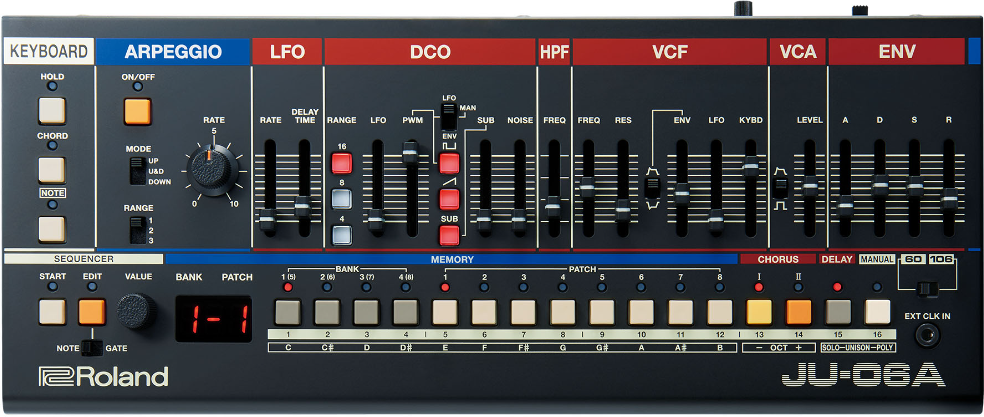 Roland Ju-06a - Expandeur - Main picture