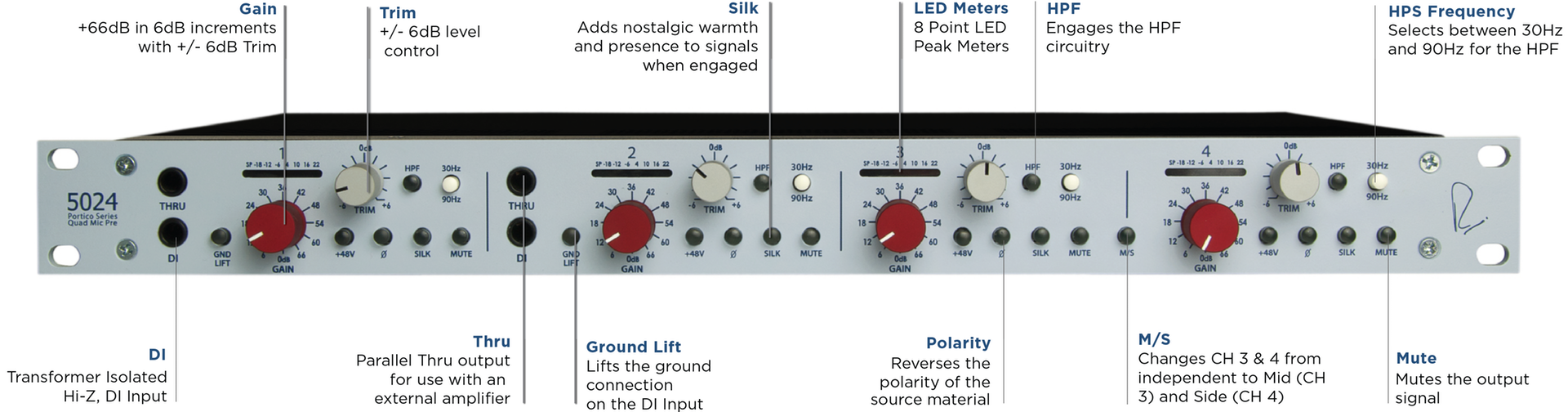 Rupert Neve Design Portico 5024 - PrÉampli - Variation 1