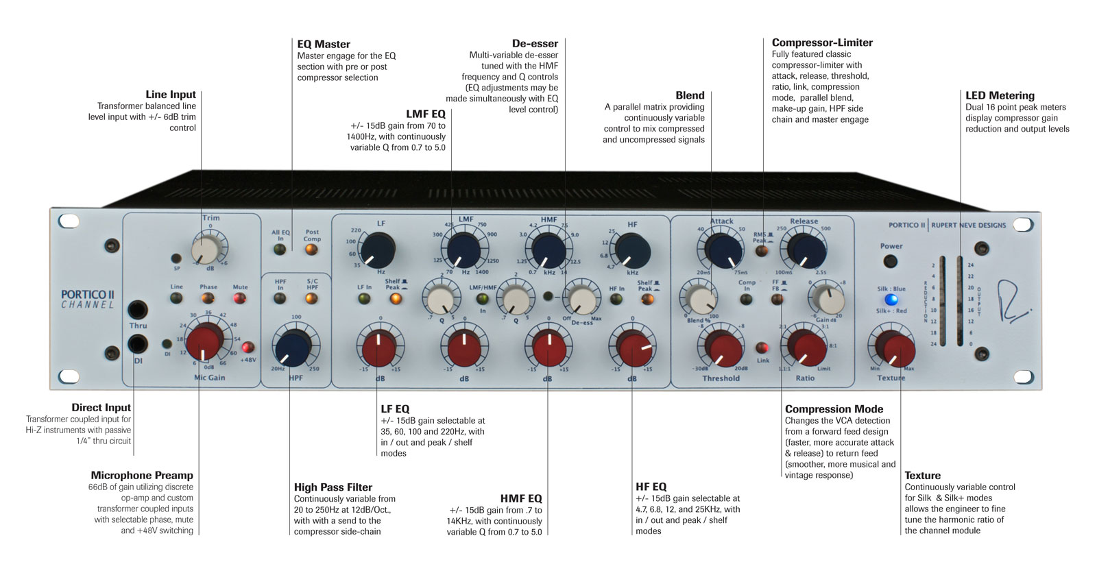 Rupert Neve Design Portico Ii Channel - PrÉampli - Variation 1