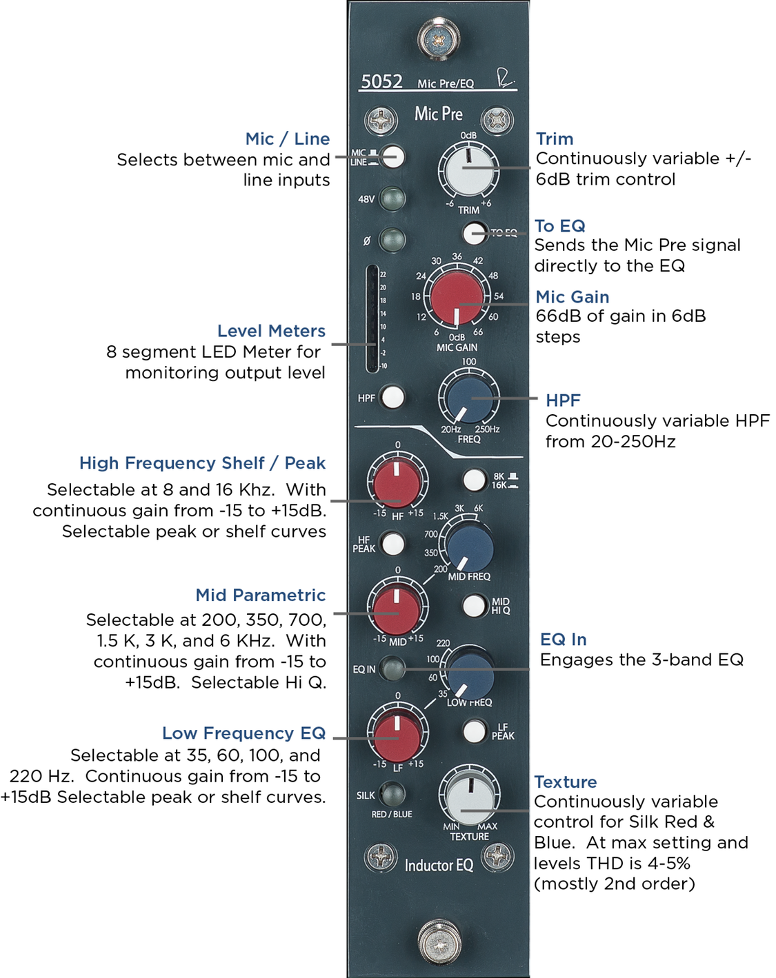 Rupert Neve Design Shelford 5052 Mic Pre / Inductor Eq - PrÉampli - Variation 1