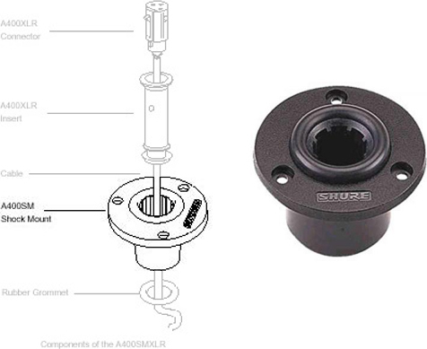 Shure A400sm - Suspension Micro - Main picture