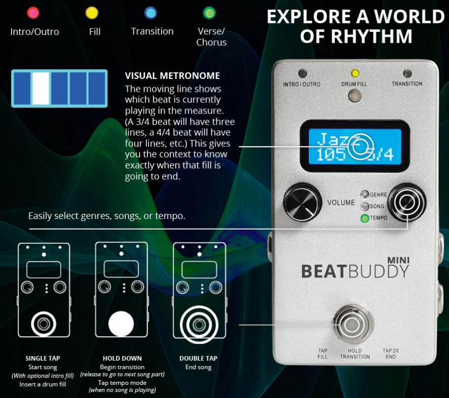 Singular Sound Beatbuddy Mini - Boite À Rythme - Variation 4