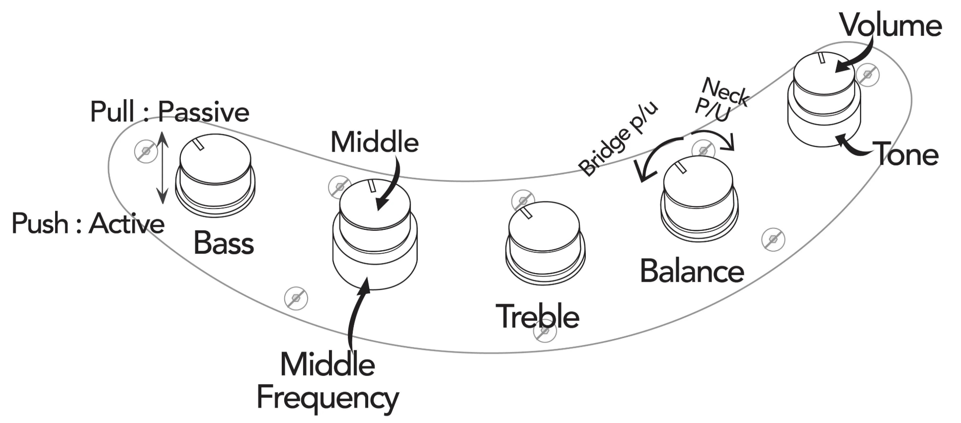 Sire Marcus Miller Z7 5st Lh 5c Gaucher Active Eb - Burgundy - Basse Électrique Solid Body - Variation 4