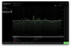 Plug-in effet Sonarworks SoundID Reference Add-on  for ORIA Mini
