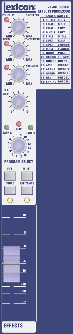 Soundcraft Efx 8 - Table De Mixage Analogique - Variation 2