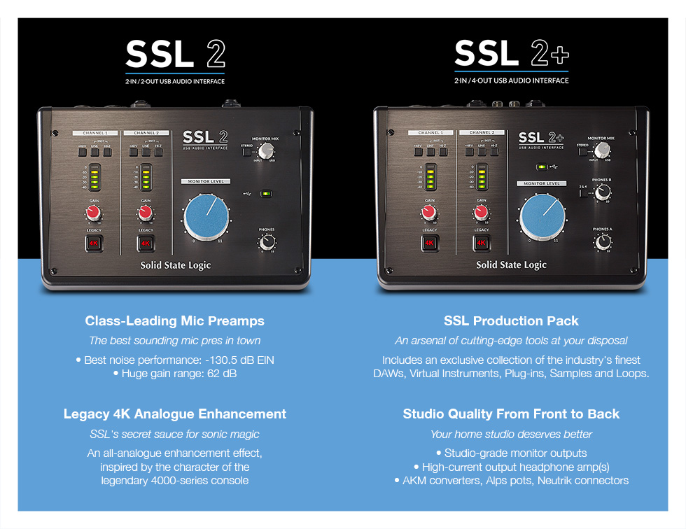 Ssl 2 - Carte Son Usb - Variation 3