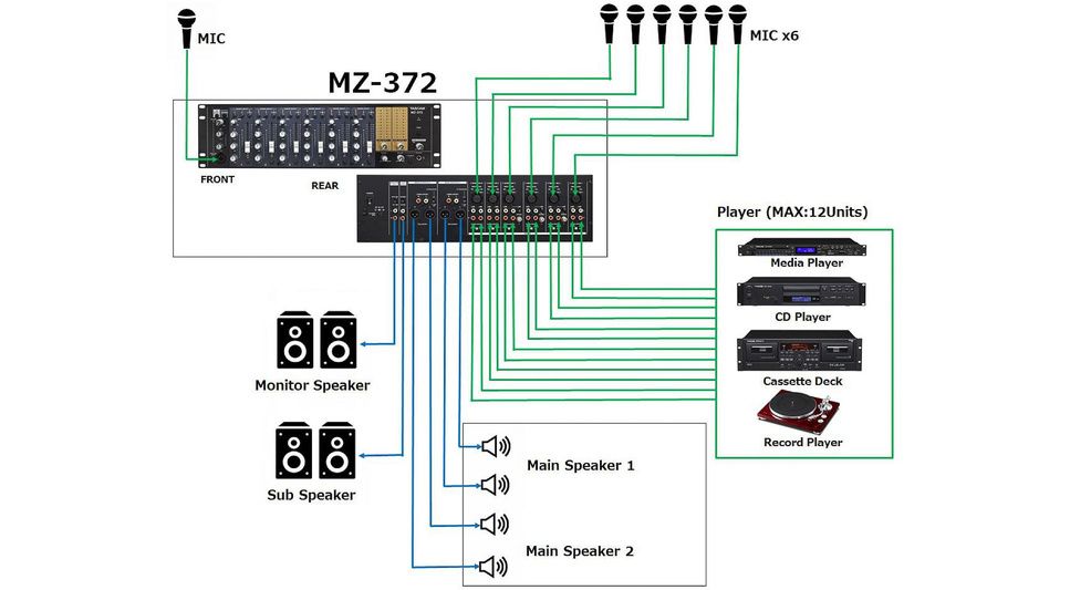 Tascam Mz-372 - Table De Mixage Analogique - Variation 1