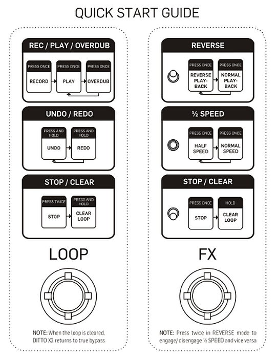 Tc Electronic Ditto Looper X2 - PÉdale Looper - Variation 4