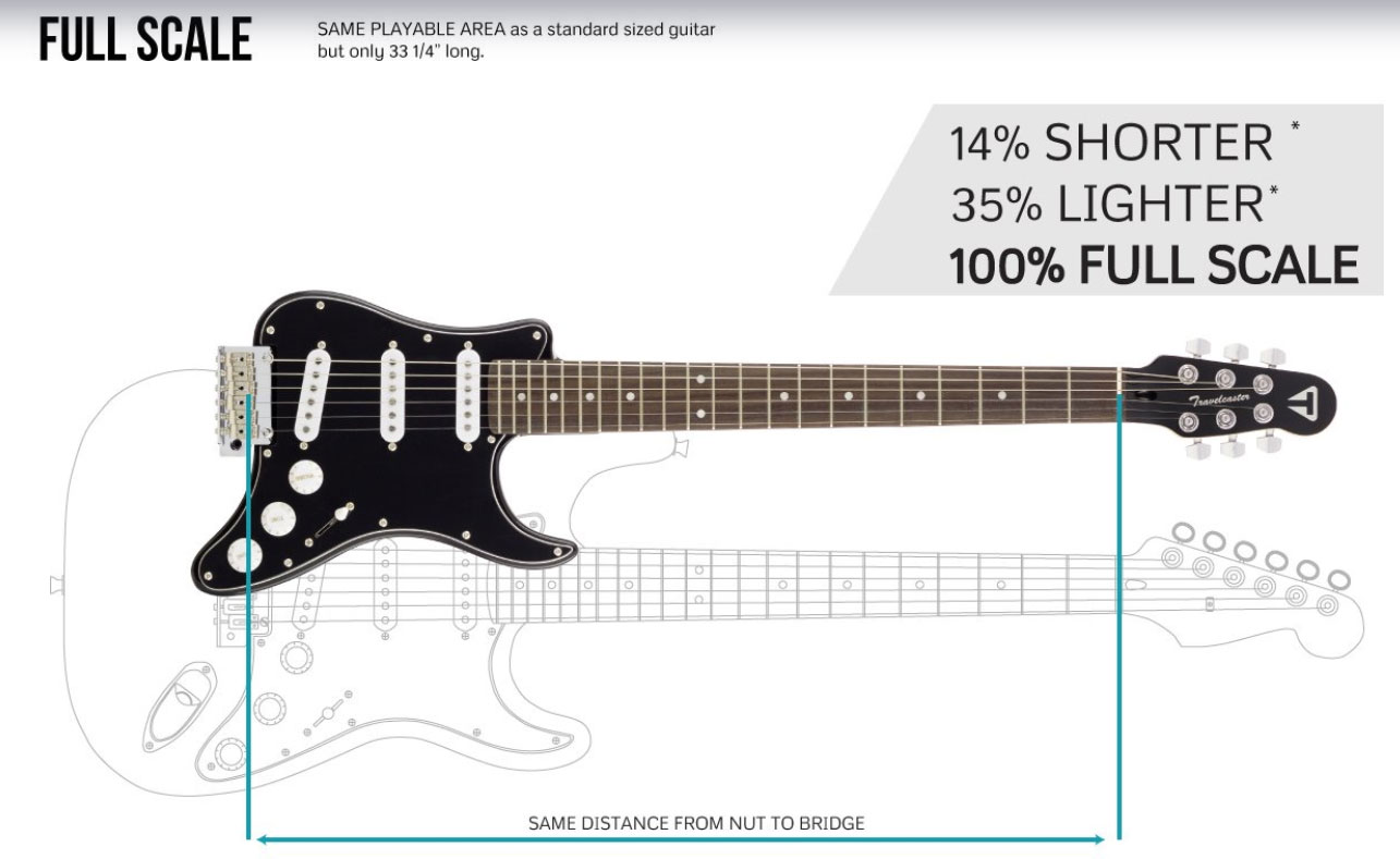 Traveler Guitar Travelcaster Deluxe Sss Trem Wal +housse - Black - Guitare Électrique Voyage - Variation 4