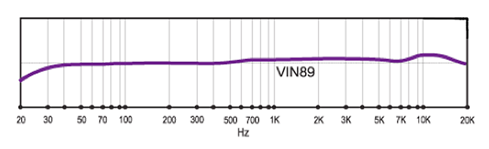Violet Design Vin 89 - Micro Statique Large Membrane - Variation 1
